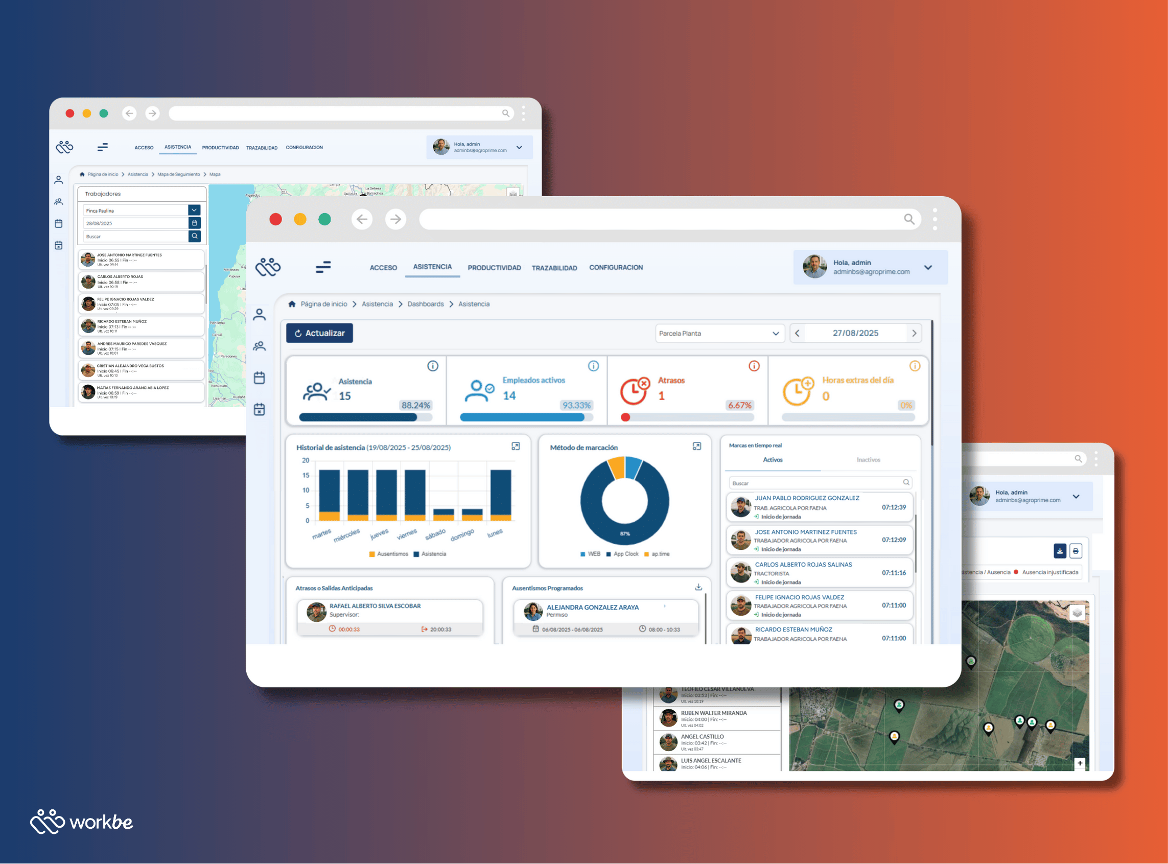 WorkBe Workforce Management